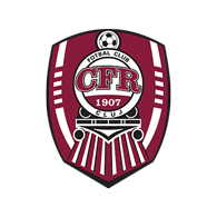 FC Cluj